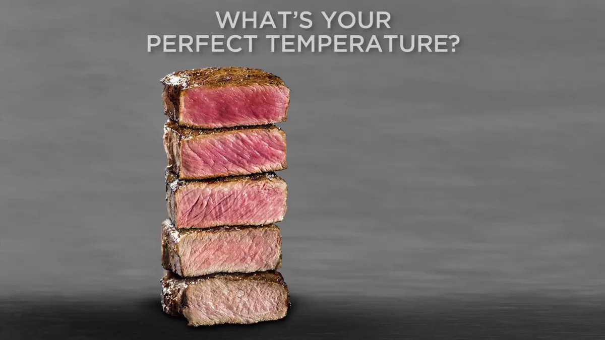 steak doneness temperature chart