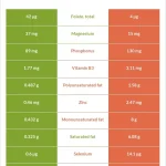 raw vs pre-cooked bratwurst